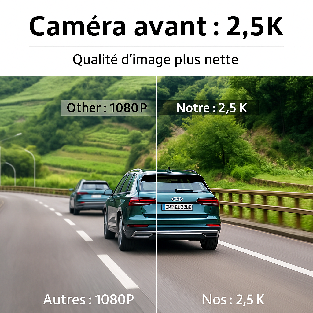 Dash Pilot X1 DUO PRO MAX 2.5K 1440P 1880P - Dashcam WIFI & GPS - Miroir intelligent - 128 GB - Hardwire